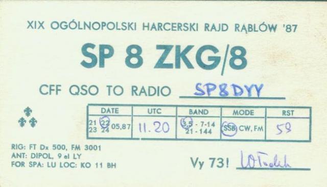 SP8ZKG - SP8ZKG/8 - 1987